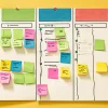 Красочно оформленная Kanban-доска с задачами на разноцветных стикерах, визуально подчёркивающая этапы рабочего процесса и контроль выполнения проектов.