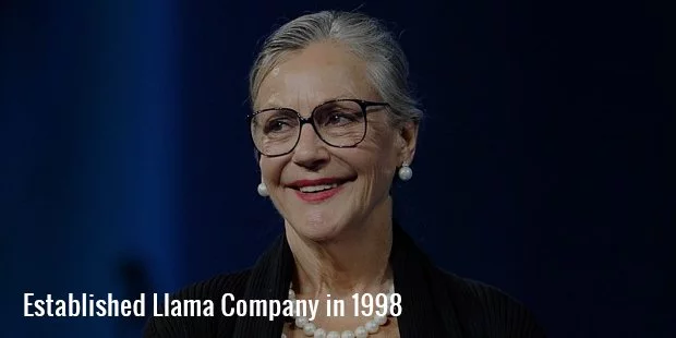 established llama company in 1998
