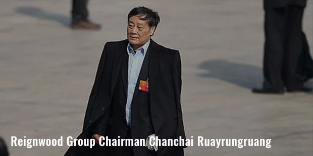 chanchai ruayrungruang chanchai ruayrungruang