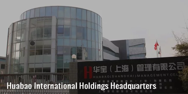 huabao international holdings headquarters huabao international holdings headquarters