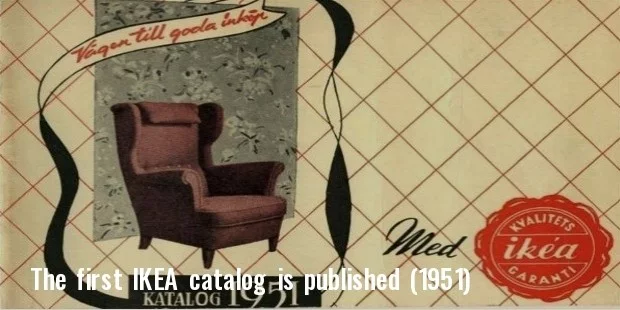 первый каталог IKEA опубликован в 1951 году первый каталог IKEA опубликован в 1951 году