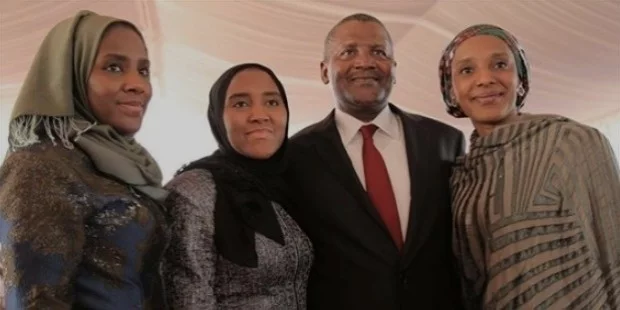 aliko children aliko children