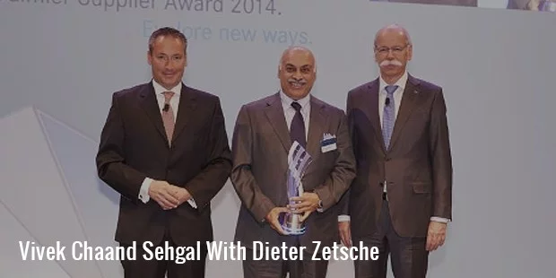 vivekwithdieter vivekwithdieter