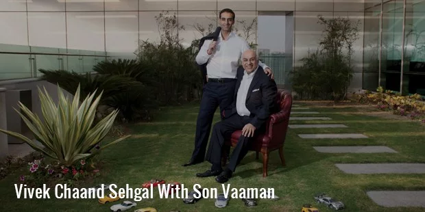 vivekwithson vivekwithson