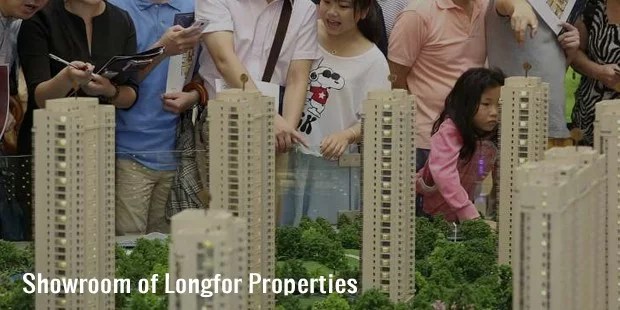 showroom of longfor properties showroom of longfor properties