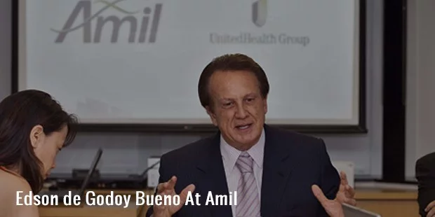 edson de godoy bueno at amil edson de godoy bueno at amil