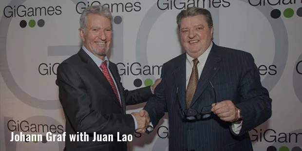 johann graf with juan lao johann graf with juan lao