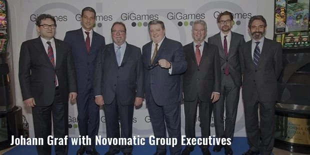 johann graf with novomatic group executives johann graf with novomatic group executives