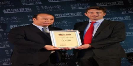 Самый уважаемый человек года Самый уважаемый человек года