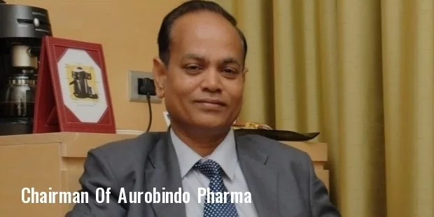 ramaprasadreddy1 621x414 ramaprasadreddy1 621x414