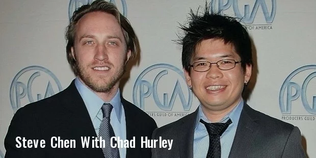 chad hurley left and steve chen 2008 chad hurley left and steve chen 2008