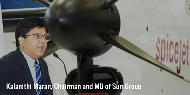 каланити маран, председатель и управляющий директор sun group