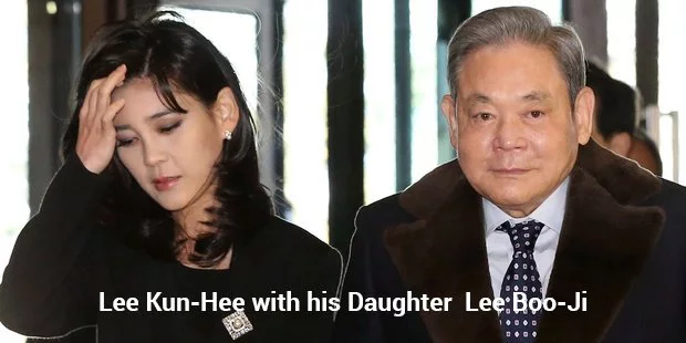 lee kun hee with his daughter lee boo ji