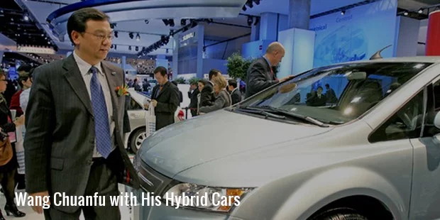 wang chaufu wang chaufu