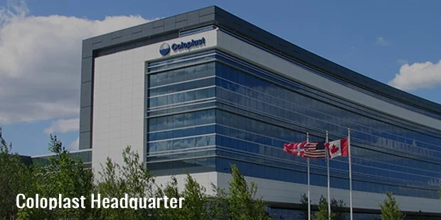 coloplast headquarter coloplast headquarter