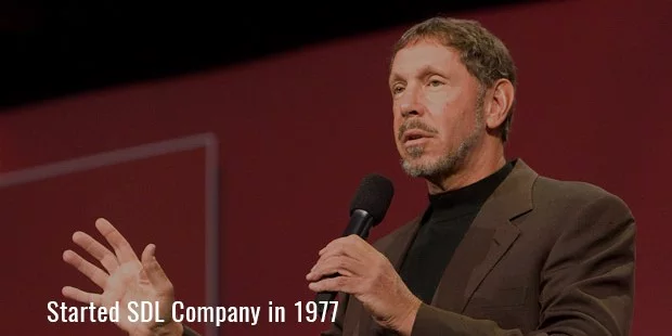 Создание компании SDL в 1977 году