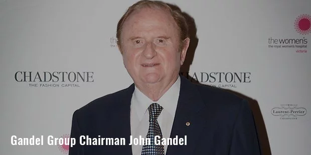 gandel group chairman john gandel gandel group chairman john gandel