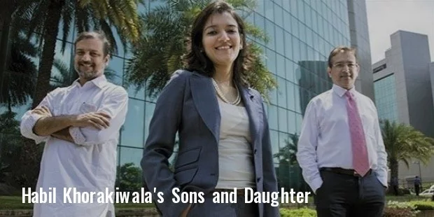 khorakiwala family khorakiwala family