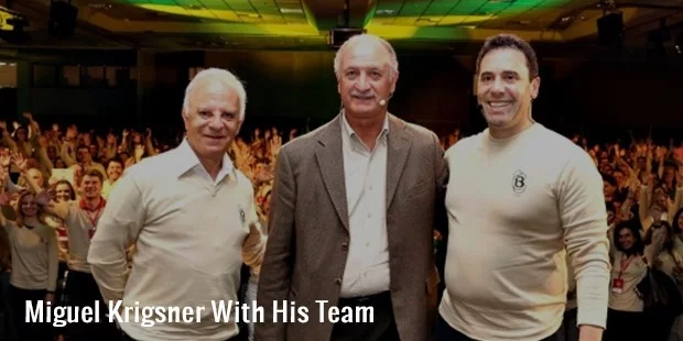 miguel krigsner with his team