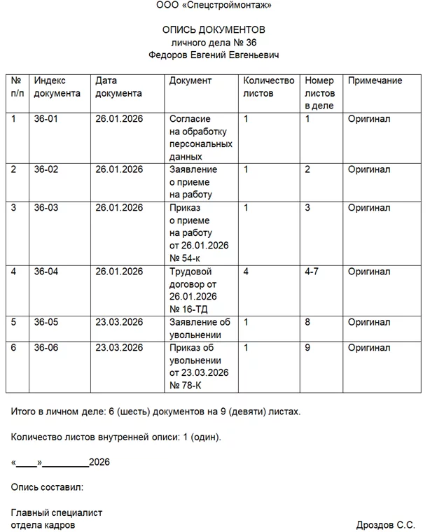 Образец внутренней описи документов личного дела сотрудника
