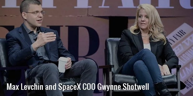 макслевинелп