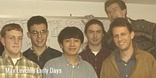 макслевинранниедни