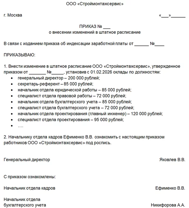 Пример приказа об изменении штатного расписания при индексации окладов Пример приказа об изменении штатного расписания при индексации окладов
