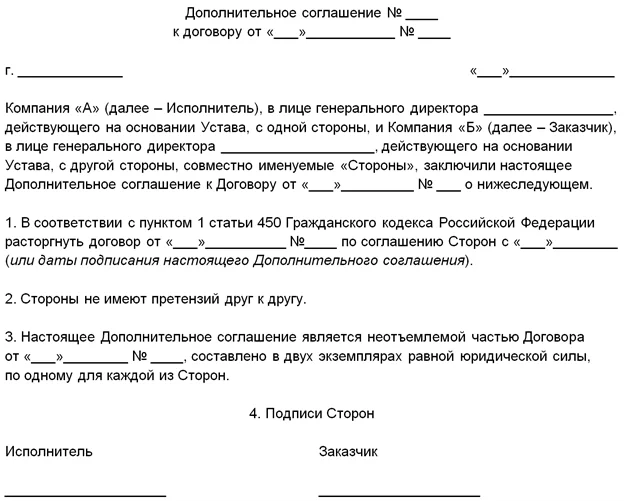 Шаблон дополнительного соглашения о расторжении договора
