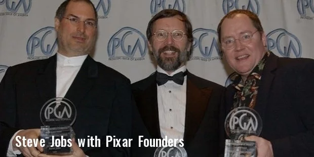 Pixar и Стив