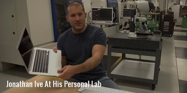 personallab