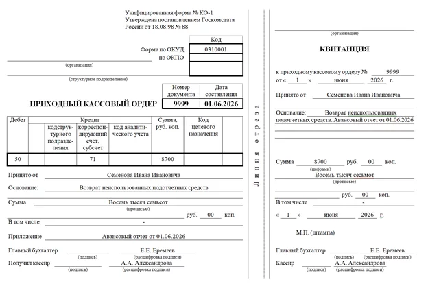 Образец заполненного приходного кассового ордера форма КО-1