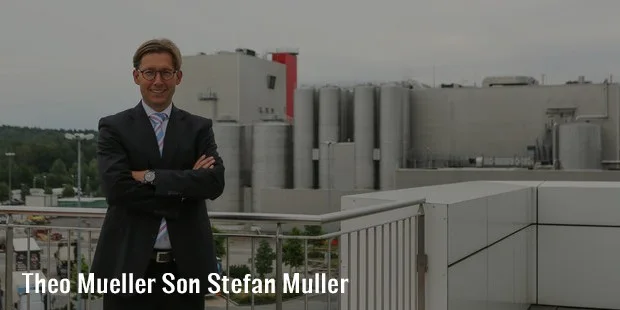 theo mueller son stefan muller