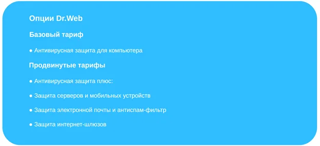 Функции защиты корпоративного антивируса Dr.Web Функции защиты корпоративного антивируса Dr.Web