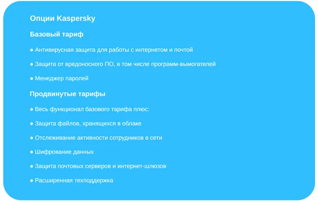 Функции защиты корпоративного антивируса Kaspersky Функции защиты корпоративного антивируса Kaspersky