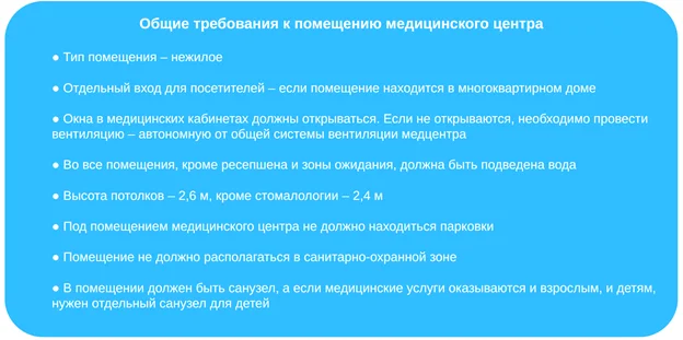 Общие требования к помещению медицинского центра по СанПиН