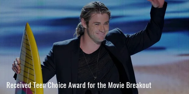 получил премию Teen Choice за фильм «Прорыв» получил премию Teen Choice за фильм «Прорыв»