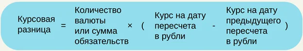 Формула расчета курсовой разницы: сумма в иностранной валюте × (курс на дату оплаты − курс на дату операции) Формула расчета курсовой разницы: сумма в иностранной валюте × (курс на дату оплаты − курс на дату операции)