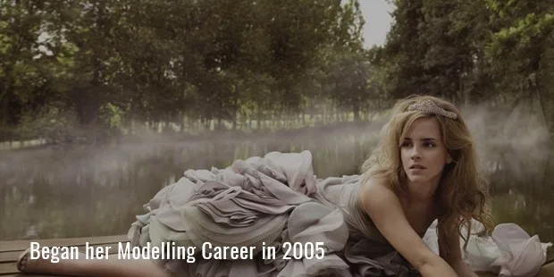 Began her Modelling Career in 2005 Began her Modelling Career in 2005